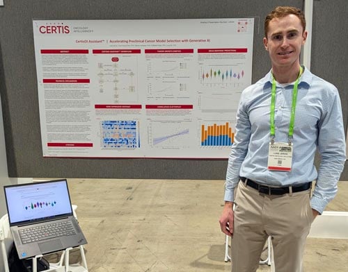 AACR-2025_Luke-presenting-poster